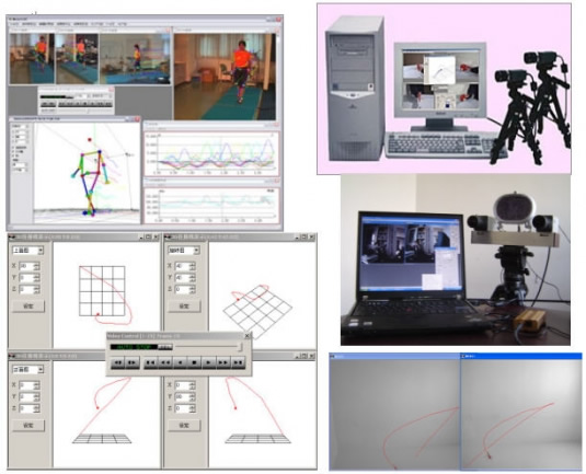 三维运动图像解析系统MIAS3D